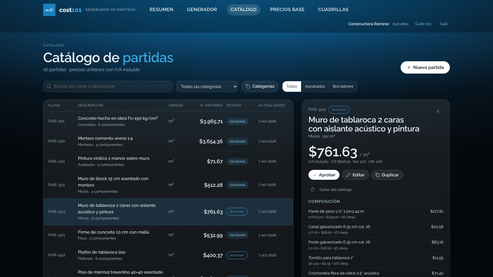 El catálogo de partidas, con el precio unitario y de qué se forma cada una