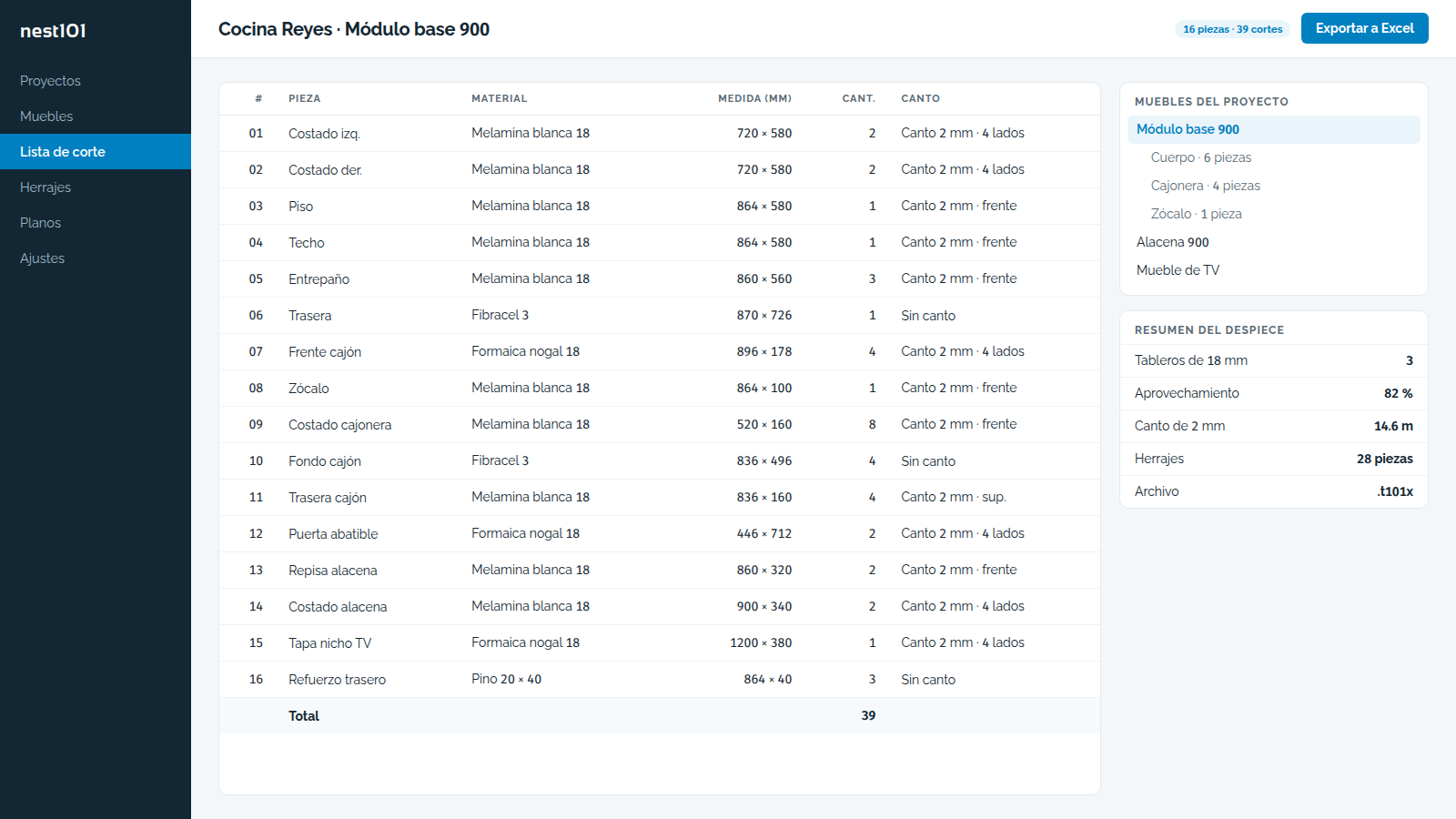 nest101 en uso